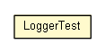 Package class diagram package LoggerTest
