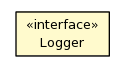 Package class diagram package Logger