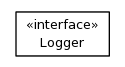 Package class diagram package org.jomc.logging