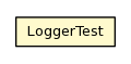 Package class diagram package LoggerTest