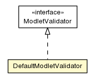 Package class diagram package DefaultModletValidator