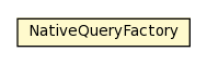 Package class diagram package NativeQueryFactory