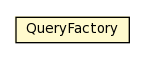 Package class diagram package QueryFactory