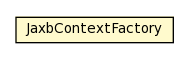 Package class diagram package JaxbContextFactory