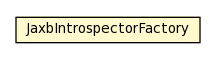 Package class diagram package JaxbIntrospectorFactory