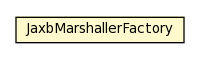 Package class diagram package JaxbMarshallerFactory