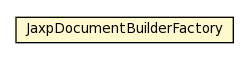 Package class diagram package JaxpDocumentBuilderFactory