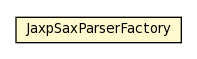 Package class diagram package JaxpSaxParserFactory