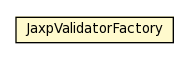 Package class diagram package JaxpValidatorFactory