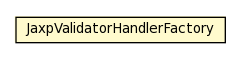 Package class diagram package JaxpValidatorHandlerFactory