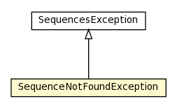 Package class diagram package SequenceNotFoundException