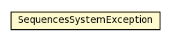 Package class diagram package SequencesSystemException