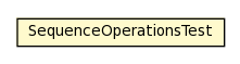Package class diagram package SequenceOperationsTest