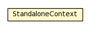 Package class diagram package StandaloneContext