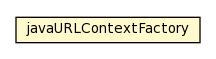 Package class diagram package javaURLContextFactory