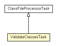 Package class diagram package ValidateClassesTask