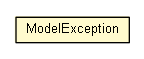 Package class diagram package ModelException