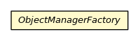 Package class diagram package ObjectManagerFactory