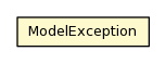 Package class diagram package ModelException