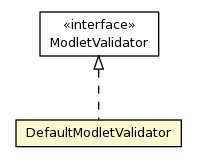Package class diagram package DefaultModletValidator